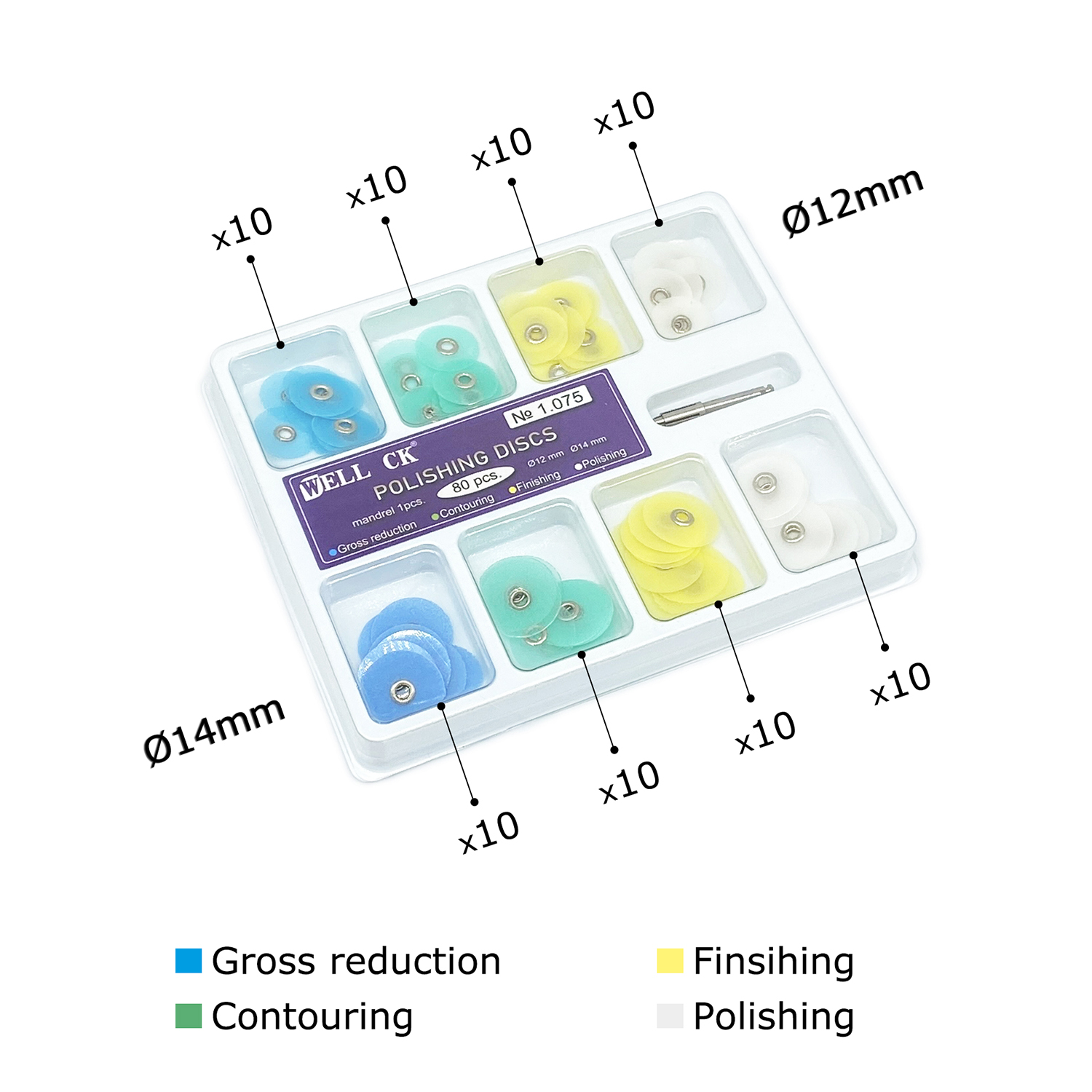 İYİ CK 40/80 Adet Diş Parlatma - Teeth Whitening Kit incelemesi ve fiyatı