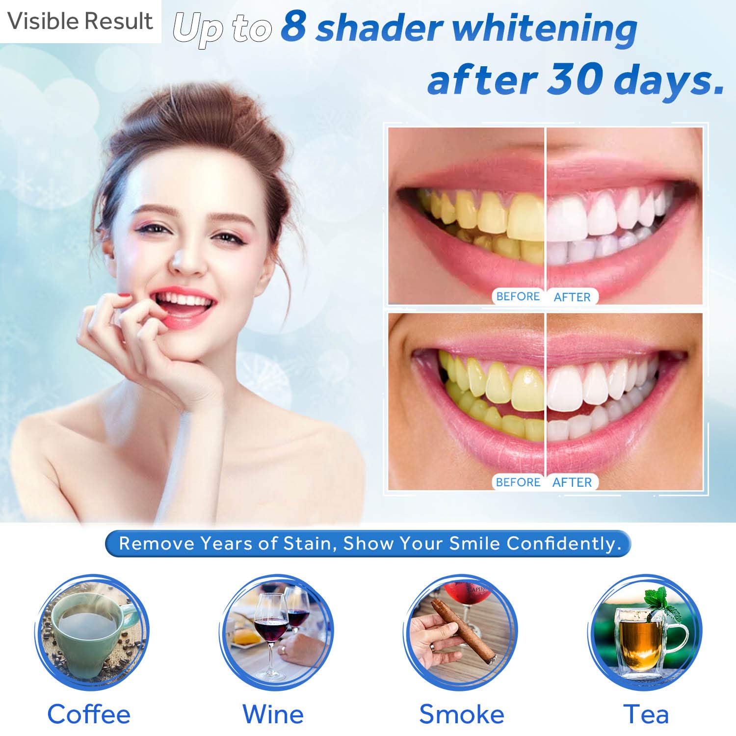 Diş Beyazlatma Jeli Dolum Şırı - Teeth Whitening Pens incelemesi ve fiyatı