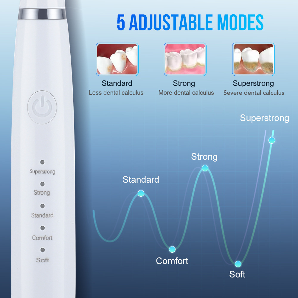 Ultrasonik Diş Taşı Temizleyic - Teeth Whitening Kit incelemesi ve fiyatı